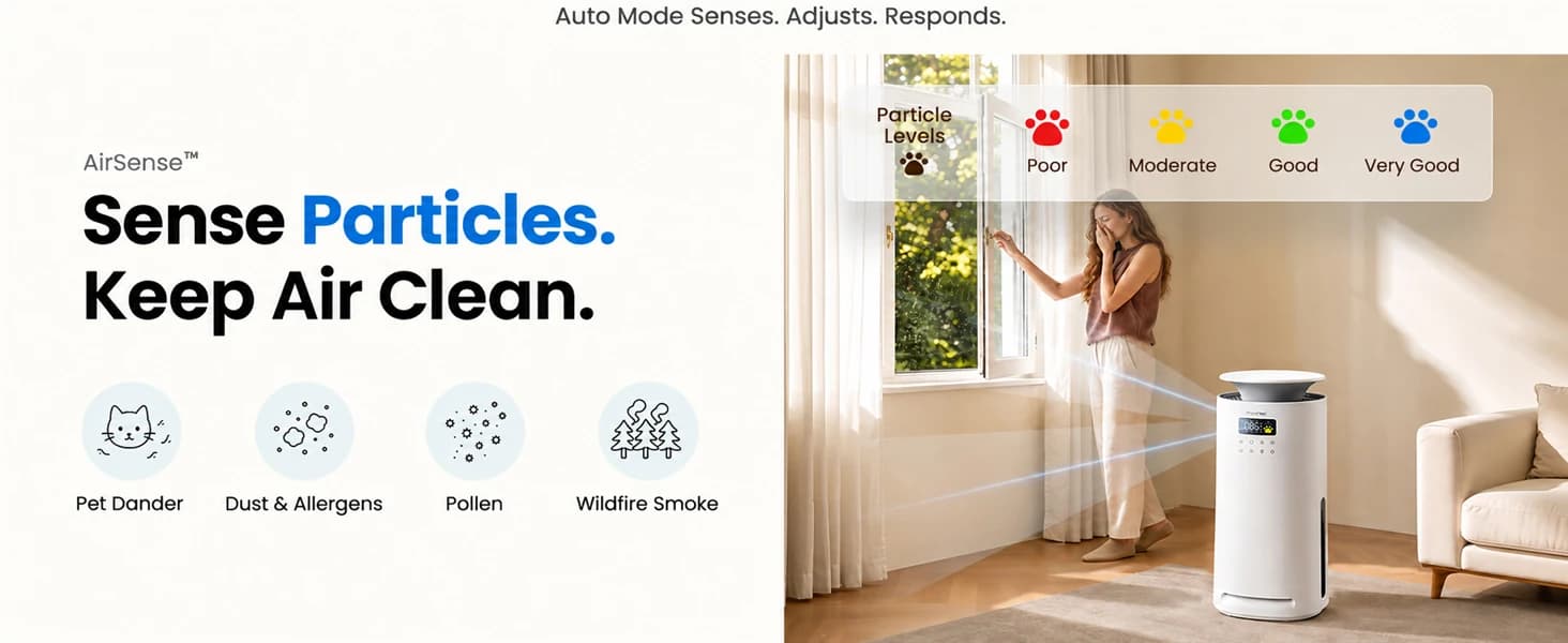 Air Purifier for Home Pets — Dual Sensors — product details