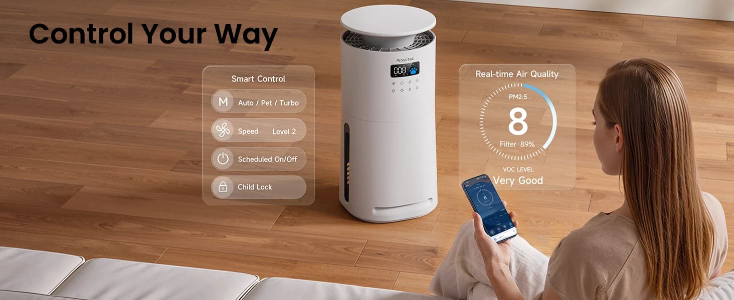 Air Purifier for Home Pets — Dual Sensors — Your Air. Your Control.