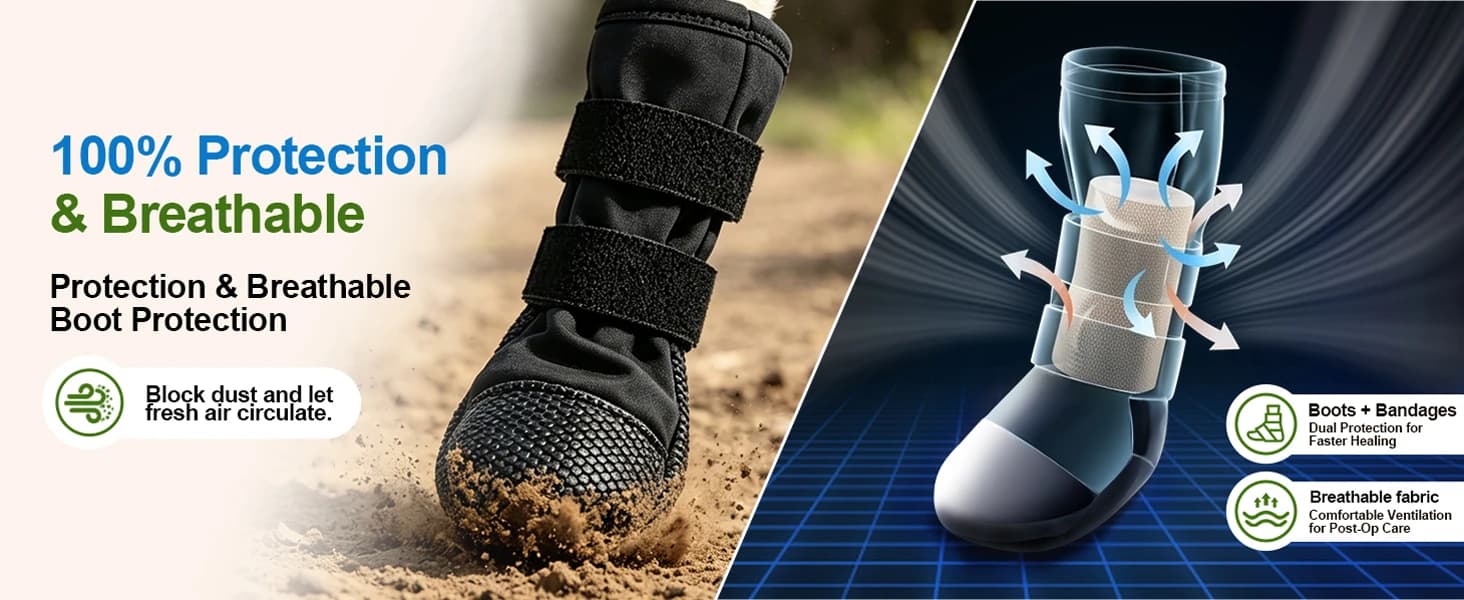 Dog Paw Wound Recovery Boot with Self-Adhering Pet Bandage — product details