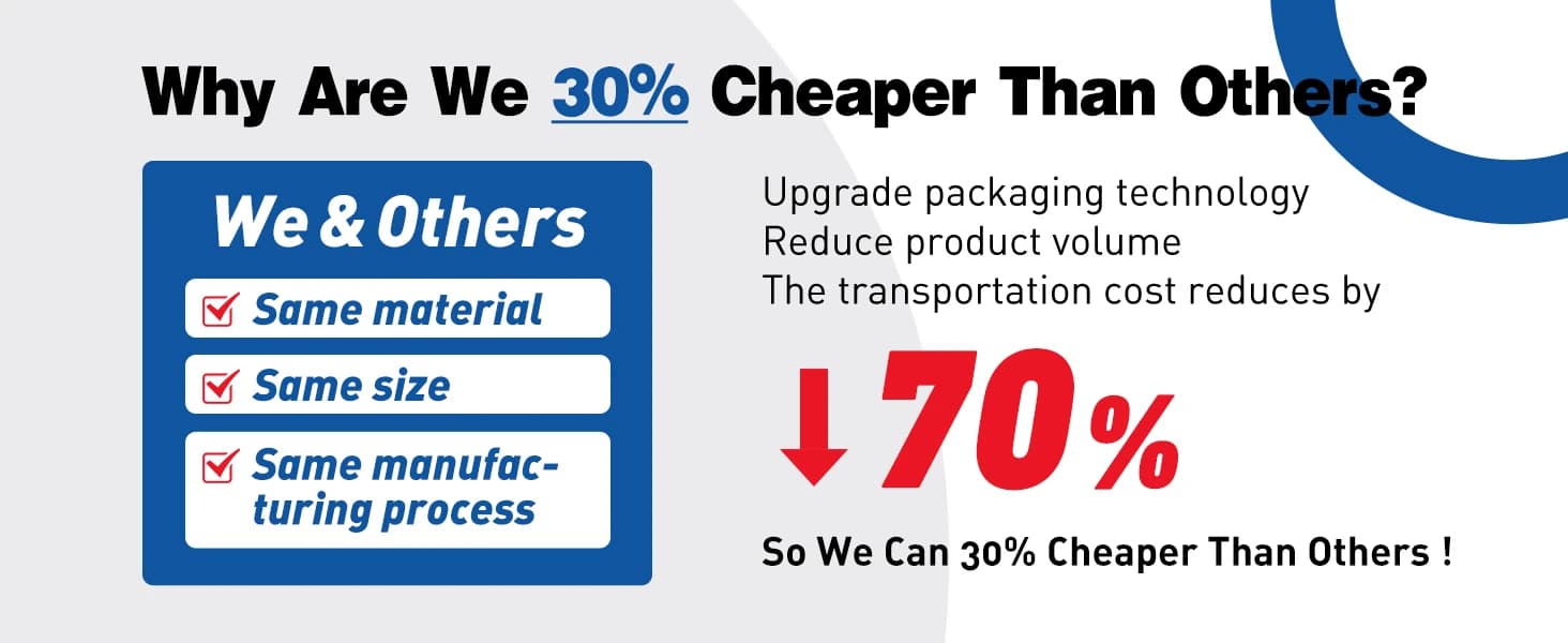 25 Pack Gauze Rolls Bandages — product details