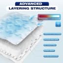Cooling Dog Mat X-Large — Breathable 3D Mesh No-Gel Pad