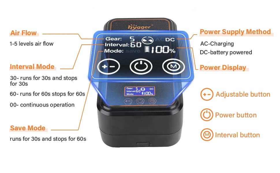 Aquarium Air Pump — Rechargeable Portable Oxygen Pump with Single/Dual Outlets — product details
