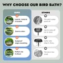 Ceramic Bird Bath for Outside on Ground — 9.45-Inch Birds Bath Bowl Only