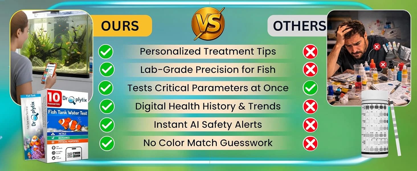 Digital Aquarium Water Test Kit — product details