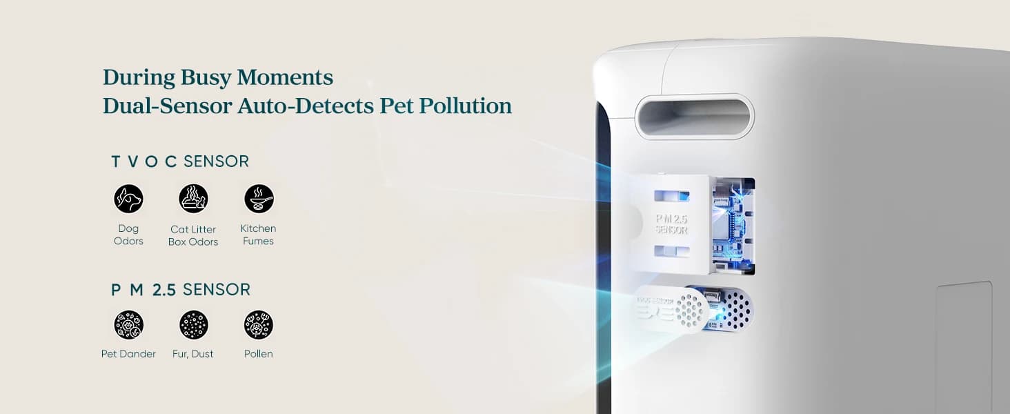 Smart Pet Air Purifier for Home Pets Large Room — product details