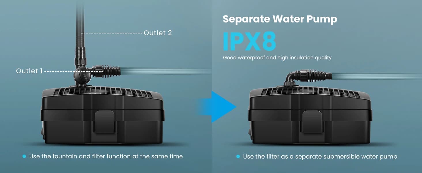 530GPH 42W All-in-One Pond Filter Pump Fountain System Kits — product details