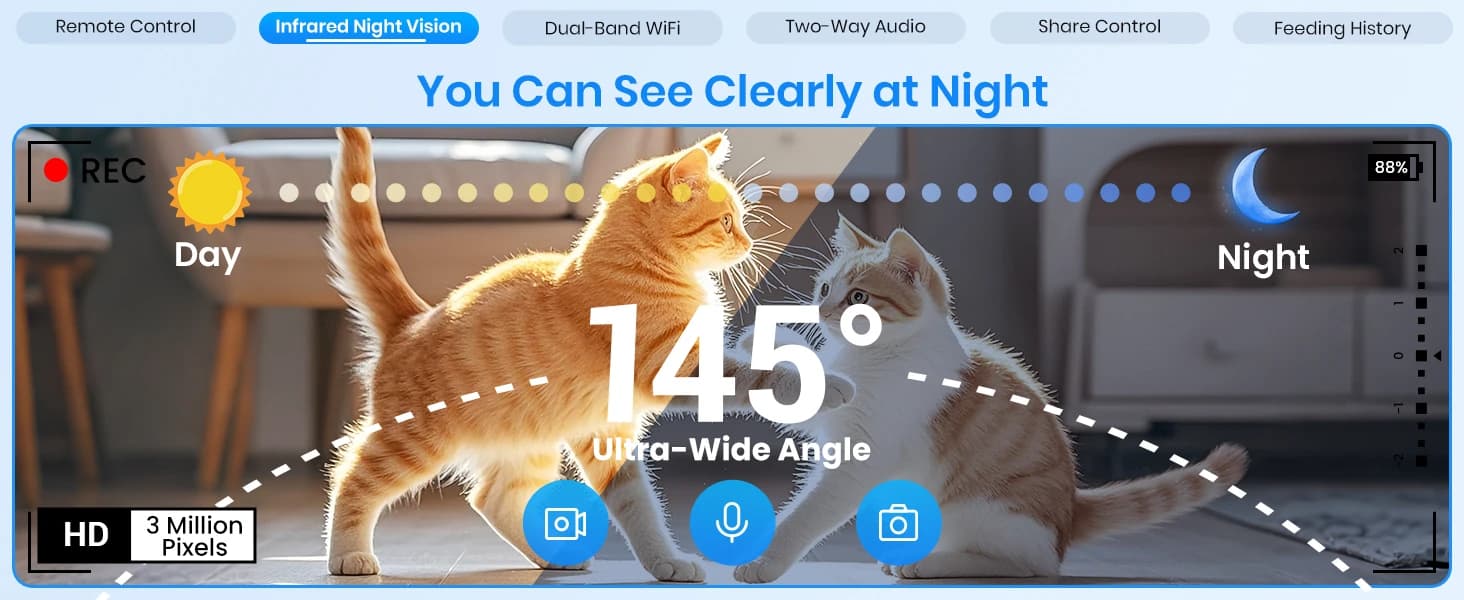 Automatic Cat Feeder with 2K Camera: 5G WiFi Automatic Dog Feeder with Night Vision — product details