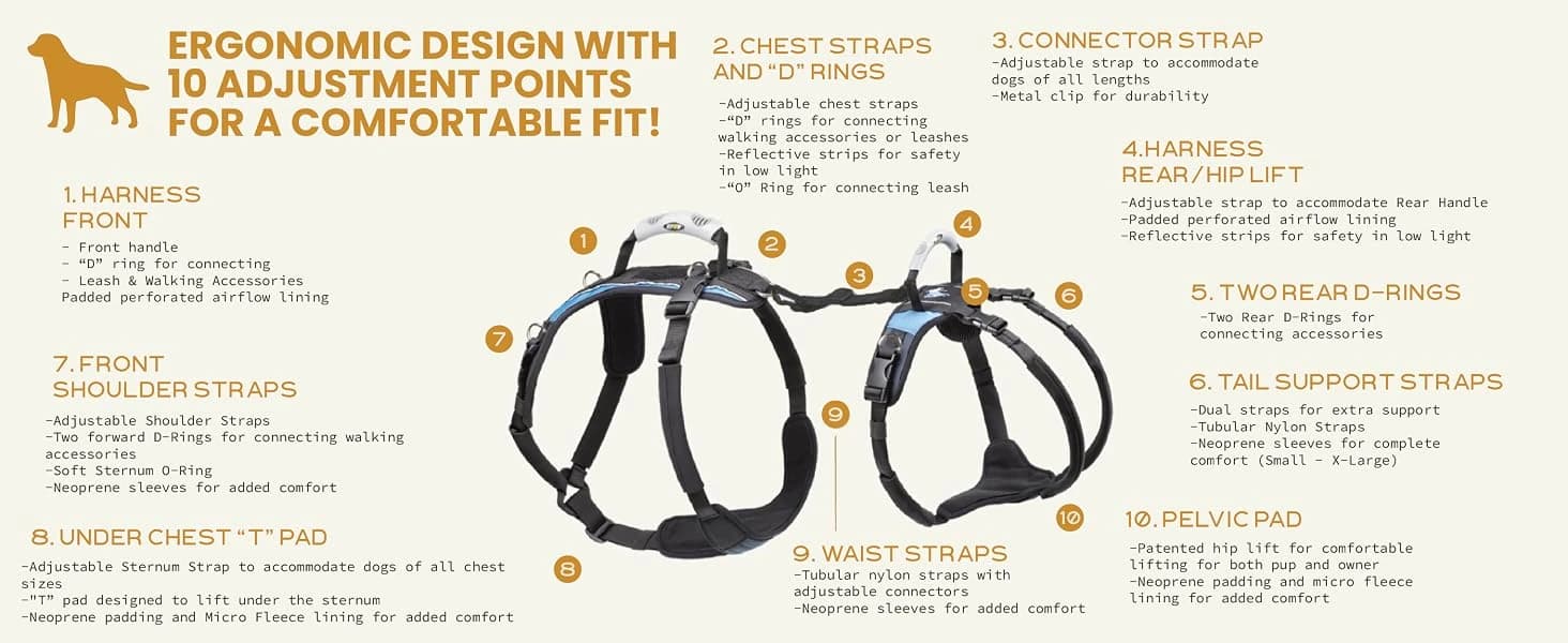 Dog Lift Harness — Full Support — product details