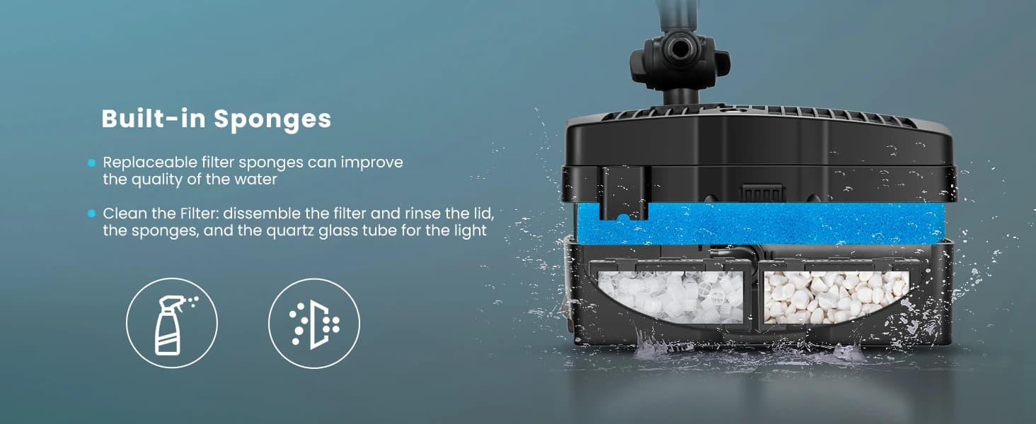 530GPH 42W All-in-One Pond Filter Pump Fountain System Kits — collection imagery