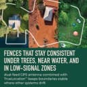 Nova GPS Dog Fence Collar — App-Controlled Wireless Fence