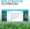 12696 Volcanic Soil Bio Stratum for Planted Tanks