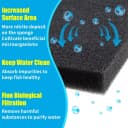 2 Pack Aquarium Bio Sponge Filter Media Pad Cut-to-Size Open Cell Foam Sheet for Fish Tank Sump (9" x 9" x