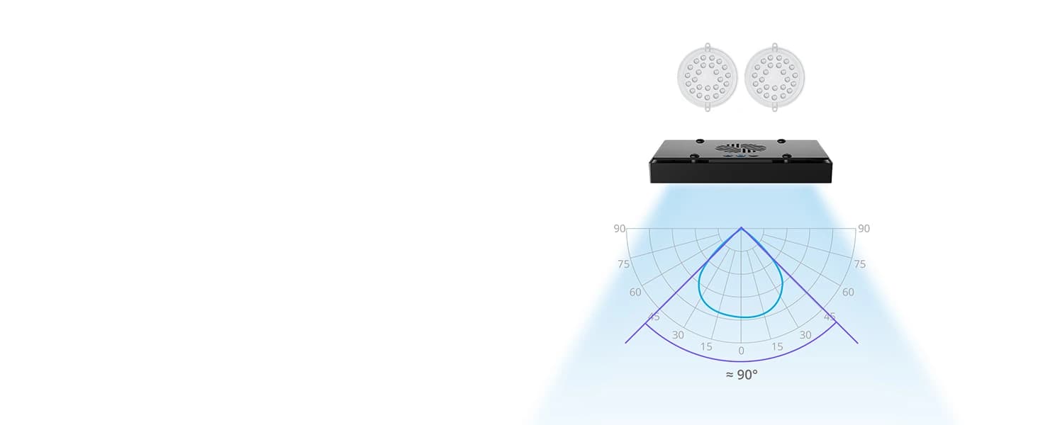 HyperReef 100 Gen 2 LED Reef Aquarium Light — Choose Related Items and Accessories Based on Your Needs