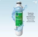 AquaticLife Twist-In RO/DI Replacement Kit — 75 GPD — Style: Standard 4-Stage
