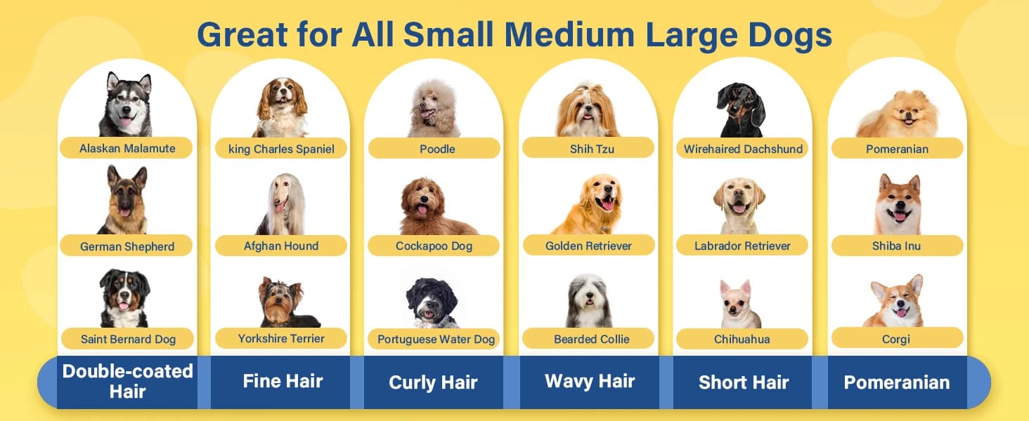 Dog Clippers Grooming Kit for Thick Coats and Heavy Duty — product details
