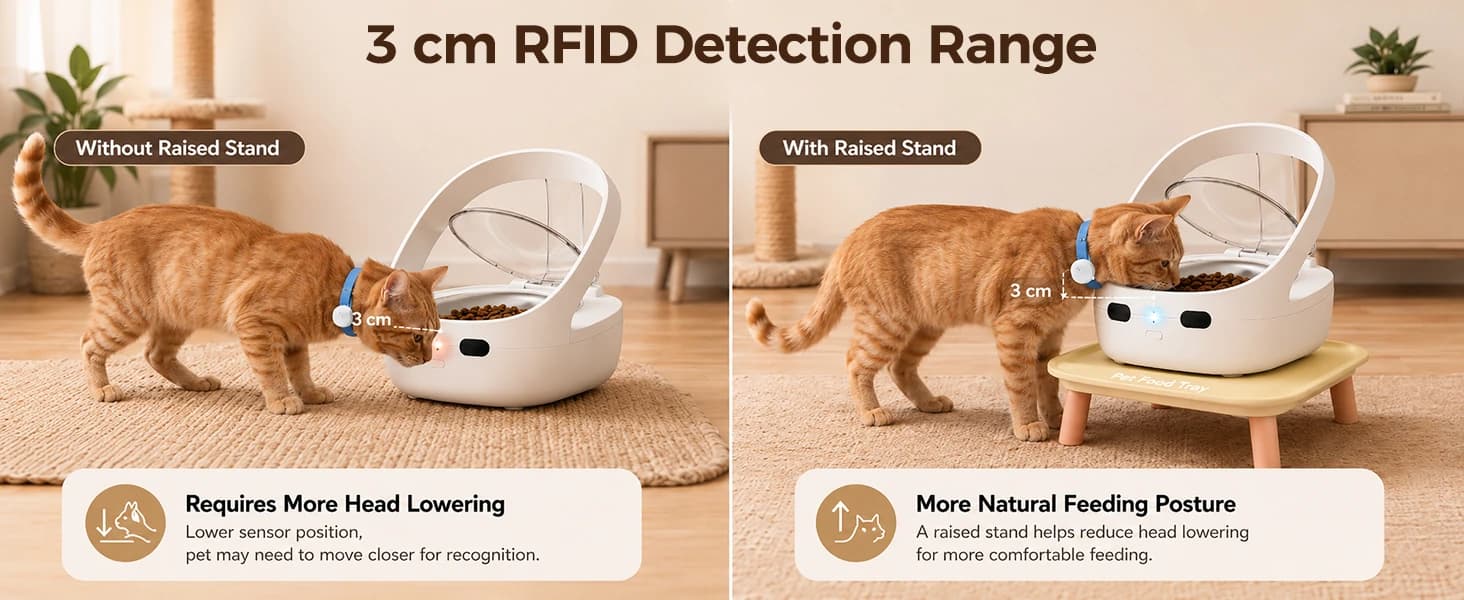 Smart Pet Feeder RFID Bluetooth — collection imagery