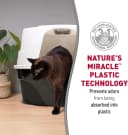 Advanced Hooded Corner Cat Litter Box with Charcoal Filter