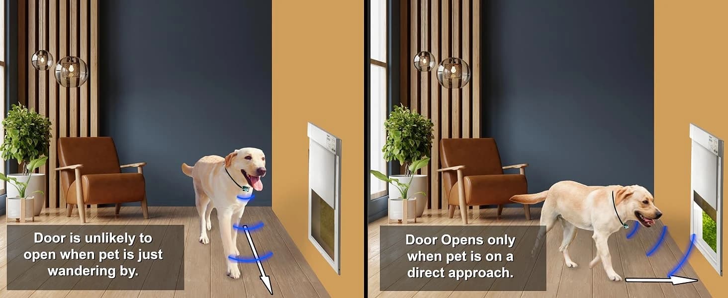 Genuine Power Pet Fully Automatic Pet Door from Brand. Pet Collar Operated — collection imagery
