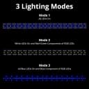 ClassicLED Marine Saltwater Aquarium Light