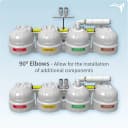Twist-in 4-Stage RO/DI Aquarium Filter