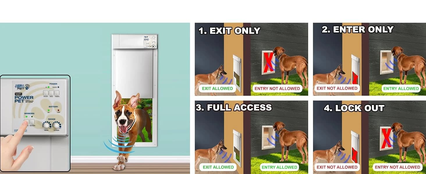 Genuine Power Pet Fully Automatic Pet Door from Brand. Pet Collar Operated — collection imagery