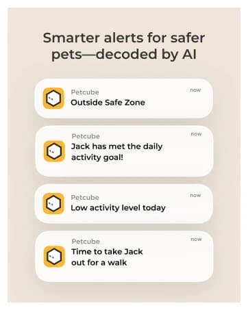 GPS Tracker for Dogs – Real-Time GPS Tracking and Escape Alerts — collection imagery