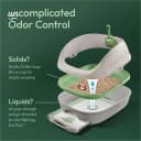 Breeze Cat Litter Box System Kit with Pellets and Pads