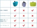 Silicone Dog Treat Pouch-Small Training Bag-Portable Dog Treat Bag for Leash with Magnetic Closure and Waist