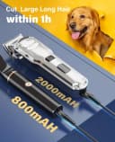 Dog Clippers Grooming Kit for Thick Coats and Heavy Duty