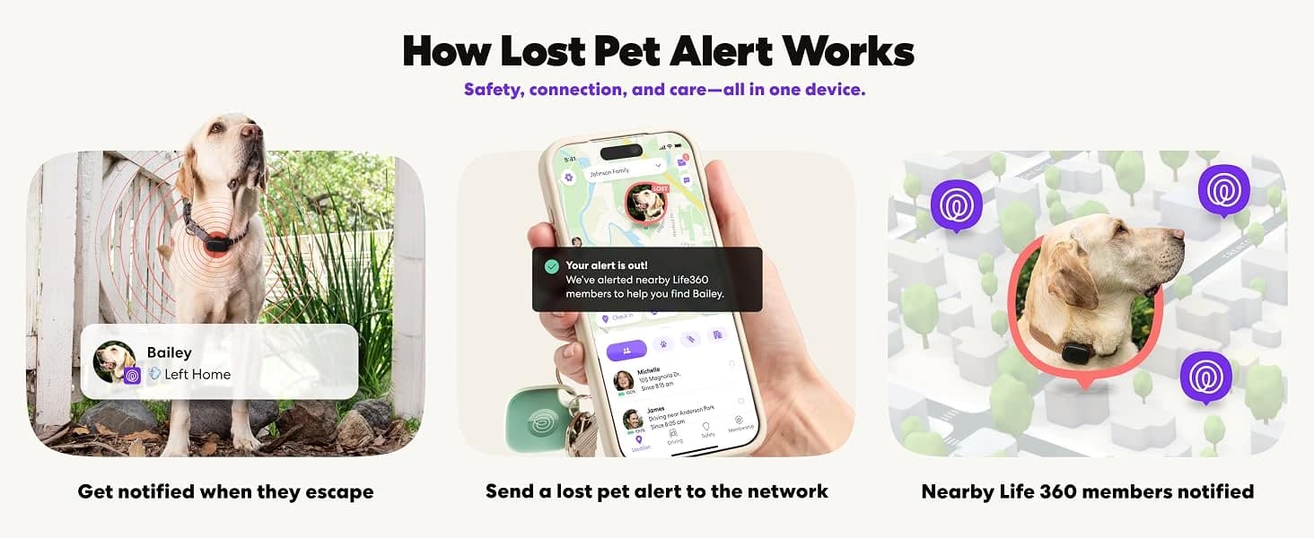 Pet GPS Tracker for Dogs | Live Tracking — product details