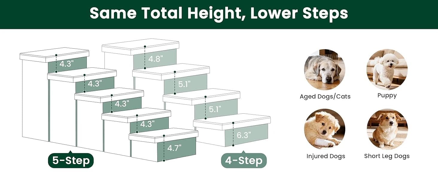 Dog Stairs for High Bed, Foldable Pet Stairs for Small and Medium or Large Dogs Puppy with Storage for Bed or — product details