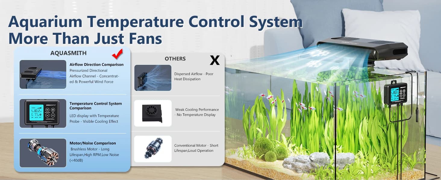 Aquarium Chiller Fan — Fish Tank Cooler with Temperature Control — collection imagery