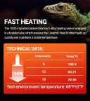 100W Reptile Heat Lamp 2Pack Ceramic Heat Emitter Night Heat Lamp Bulbs Reptile Terrarium Heat lamp Tank Heat