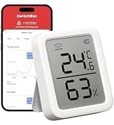 WiFi Water Leak Detector for Home — collection imagery