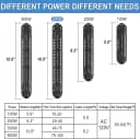 Aquarium Heater — 300W Fish Tank Heater with LED Digital Display & 5 Safety Protection