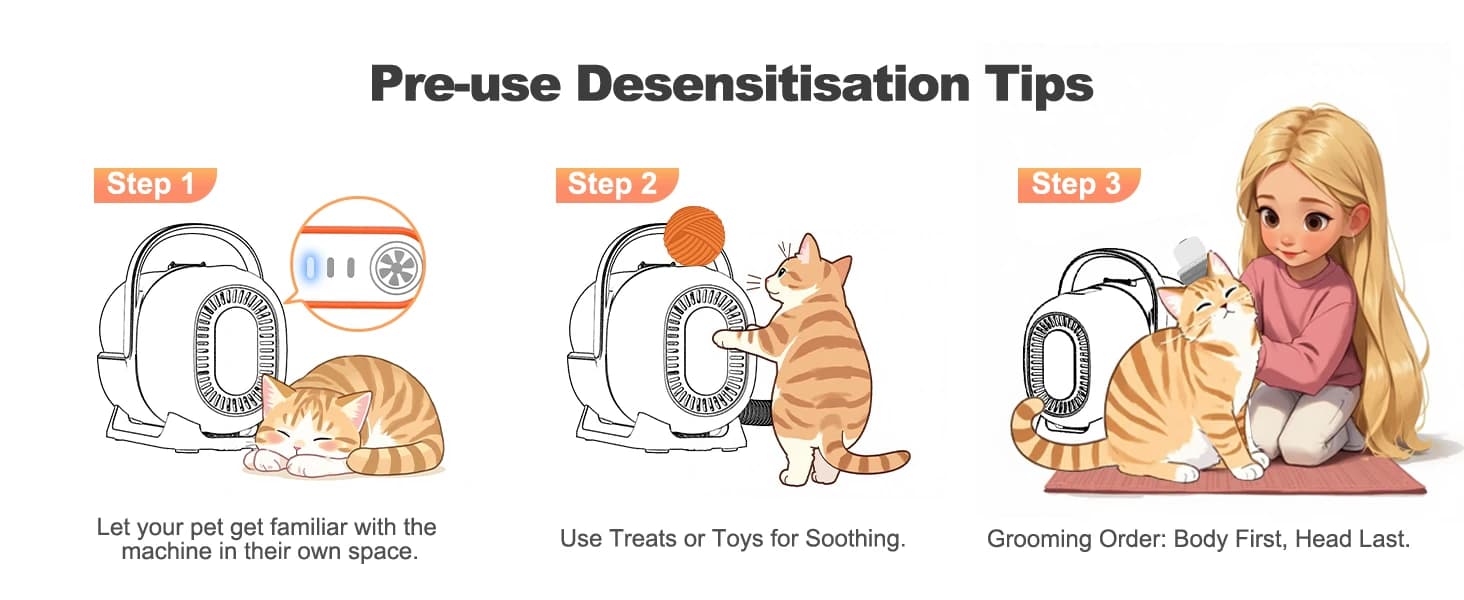 6-in-1 Dog Grooming Vacuum Kit â product details