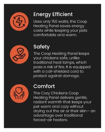 Cozy Coop Chicken Coop Heater — collection imagery