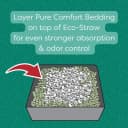 Eco Straw Rabbit Litter Pellets