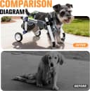 Four-Wheel Dog Mobility Cart with Front and Rear Support — Size: XXS 6-11lb