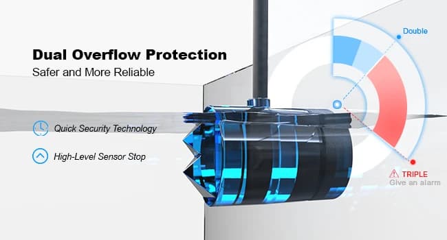 Aquarium ATO System — QST2.0 Auto Top Off Controller for Tanks — Dual Overflow Protection · Safer and More Reliable