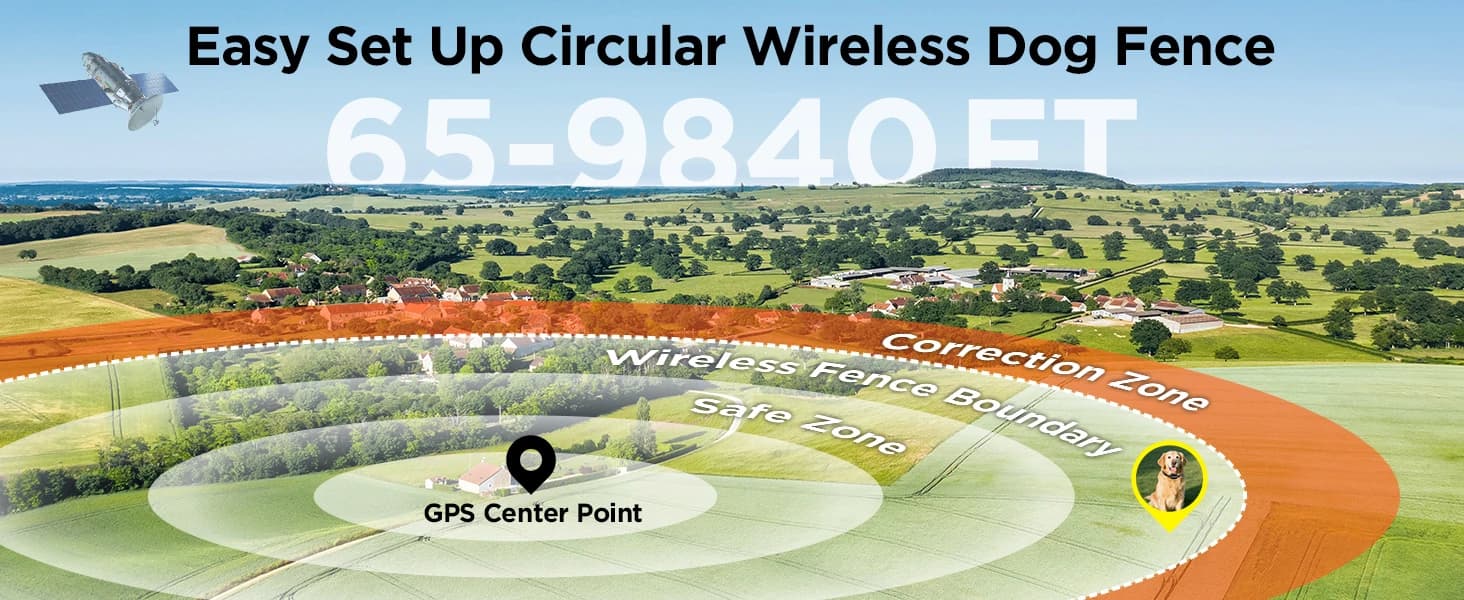 GPS Wireless Dog Fence — No Subscription Dog Collar for Dogs 15Lbs+ — product details
