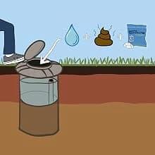 Pet Waste Digester - Pyramid Style - Black with Green — How to Install and Maintain a