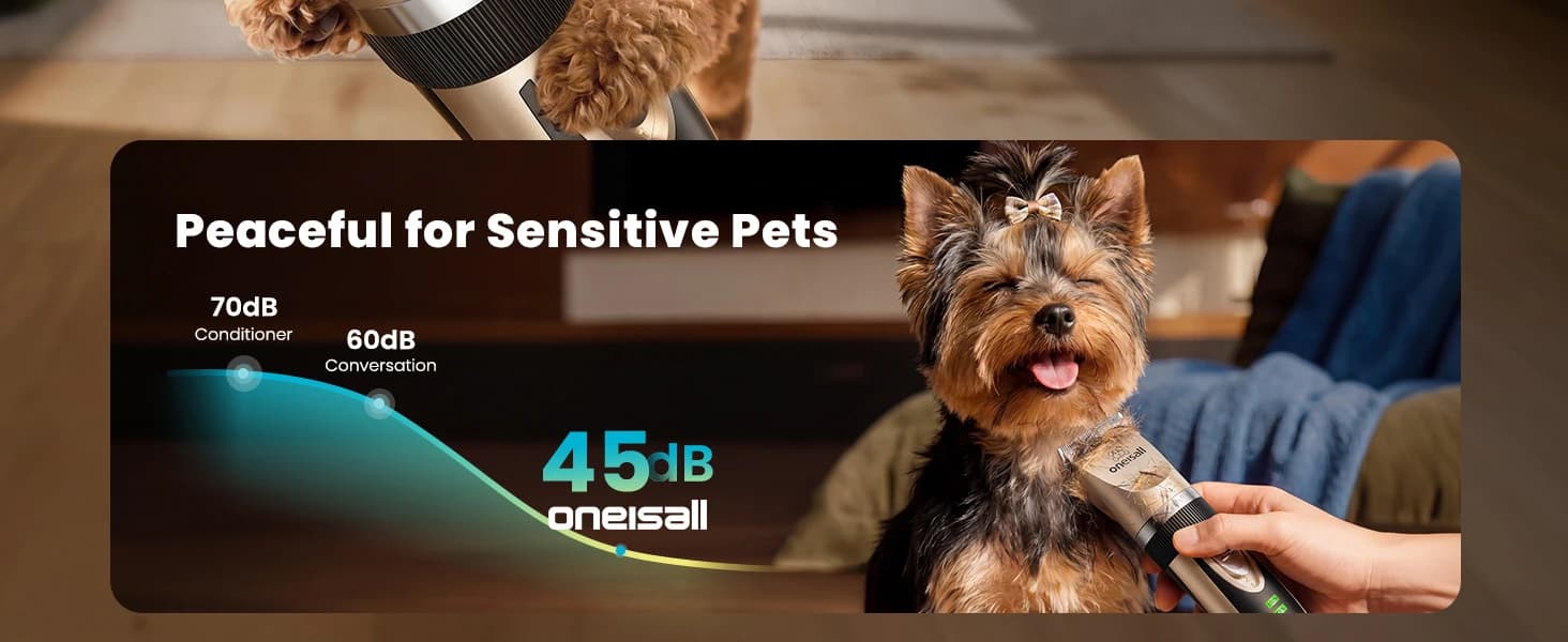 Dog Grooming Clippers with LED Display for Dogs and Cats — product details