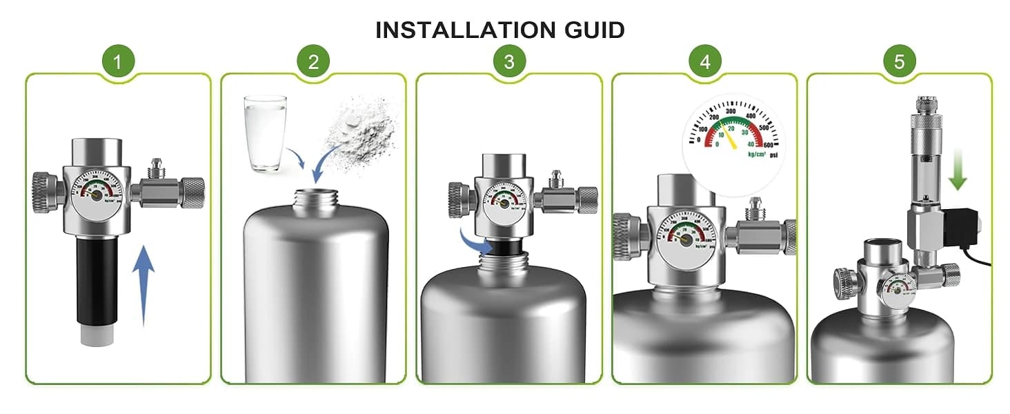 2.5L Upgraded Aquarium CO₂ Generator kit for Aquarium Plants Tanks — product details