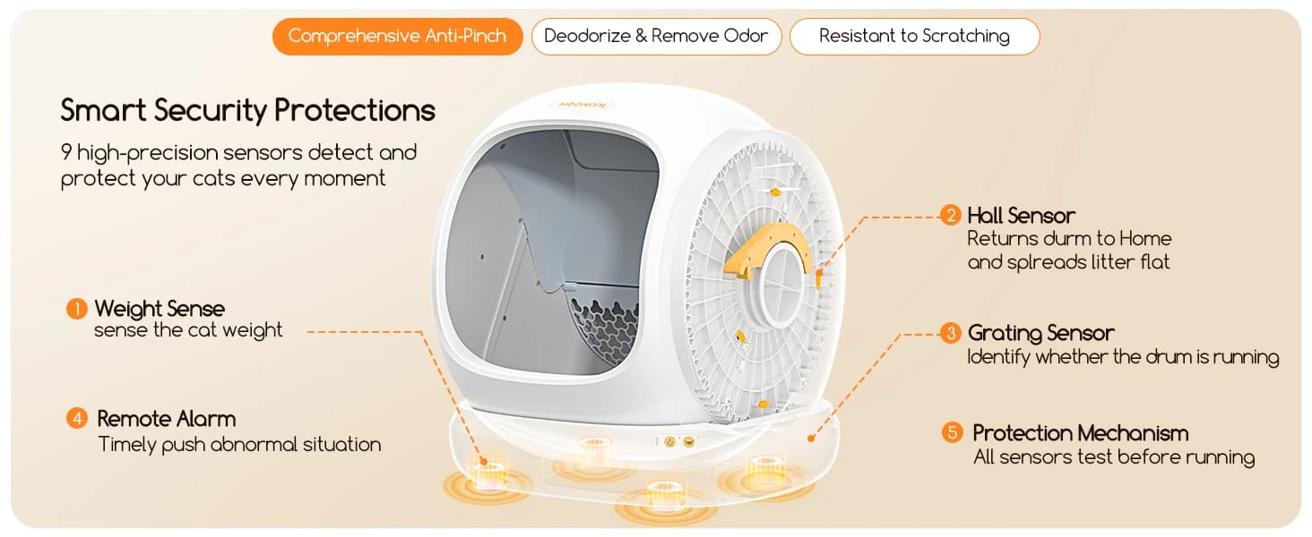 Self-Cleaning Cat Litter Box — product details