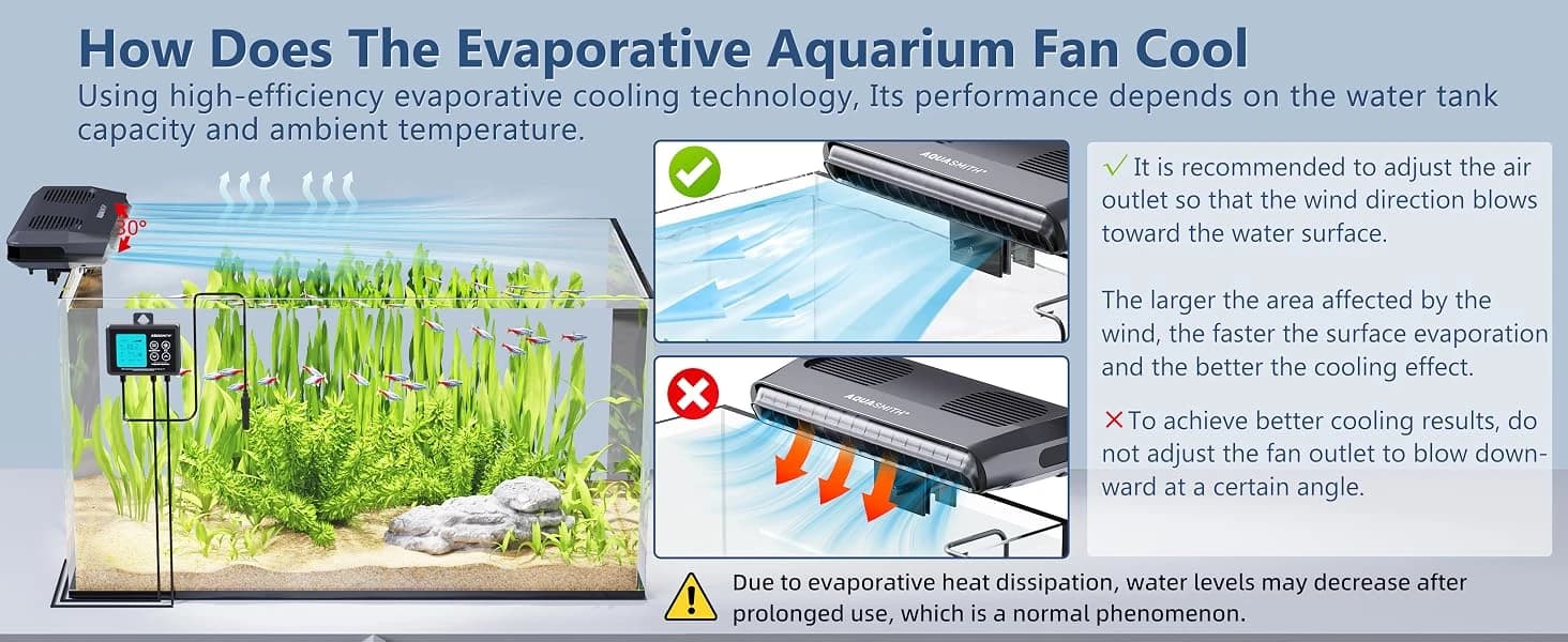 Aquarium Chiller Fan — Fish Tank Cooler with Temperature Control — collection imagery