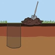 Pet Waste Digester - Pyramid Style - Black with Green — How to Install and Maintain a