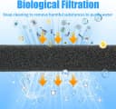 2 Pack Aquarium Bio Sponge Filter Media Pad Cut-to-Size Open Cell Foam Sheet for Fish Tank Sump (9" x 9" x
