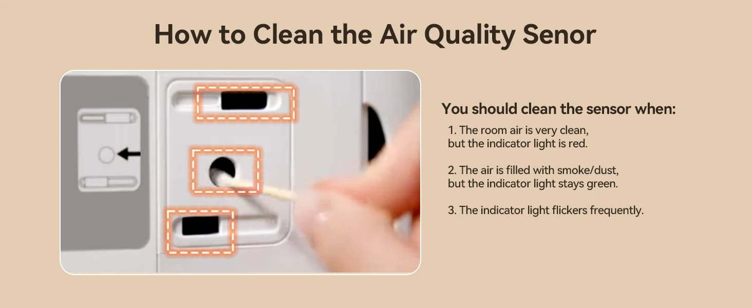Pet Air Purifier for Home — Dual-sided Intake Air Purifier — Washable Pre-filters and Cost-saving Filters