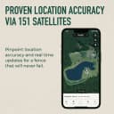 Nova GPS Dog Fence Collar — App-Controlled Wireless Fence